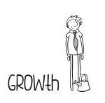 growth compressed